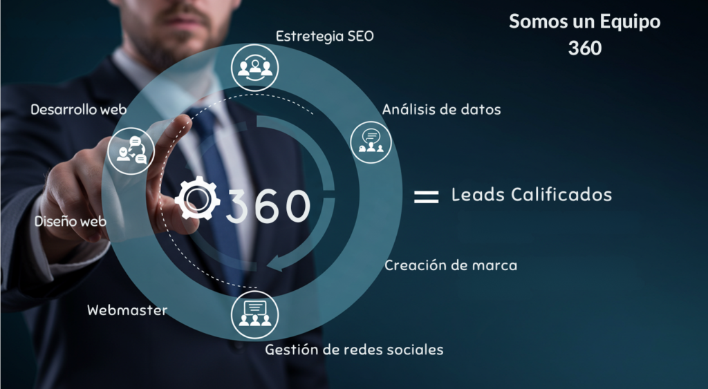 somos un equipo 360